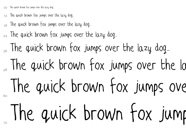 JW Script font waterfall